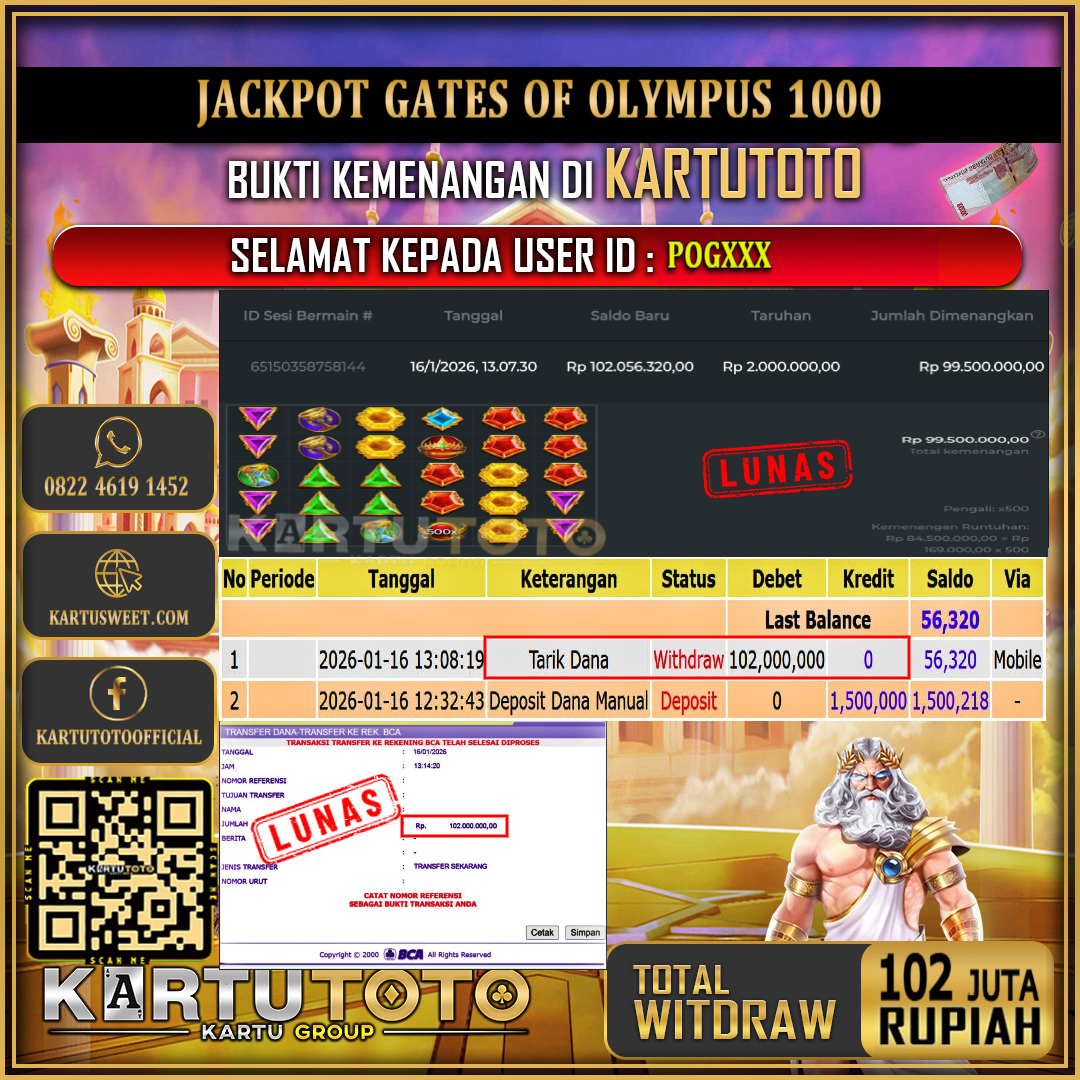 KARTUTOTO JACKPOT SLOT GATES OF OLYMPUS 1000 Rp.102.000.000,- LUNAS USER ID : POG***‎ ‎ ‎ 