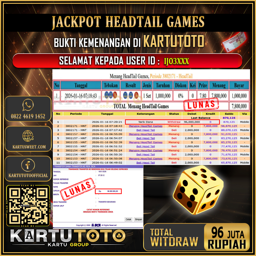 KARTUTOTO JACKPOT LIVE GAME HEADTAIL GAMES Rp.96.000.000,- LUNAS USER ID :  IJO3***‎ ‎ ‎ 