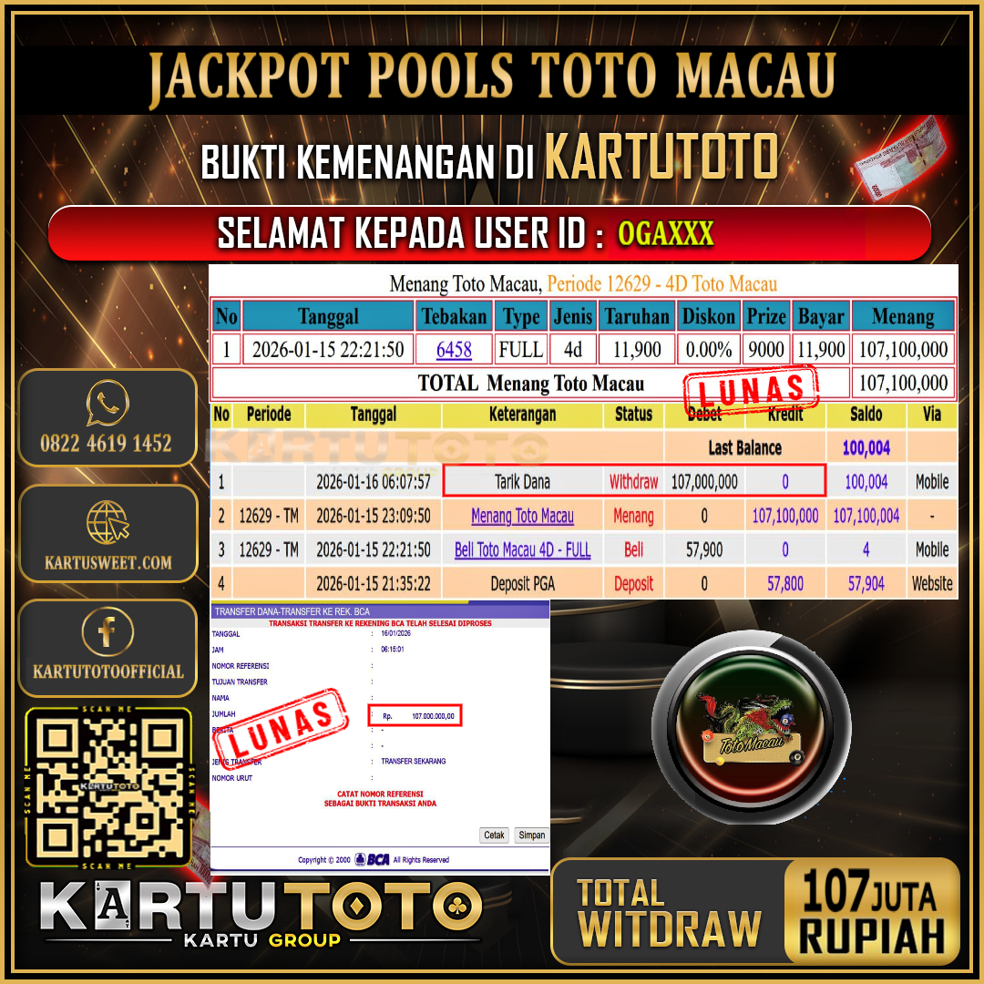 KARTUTOTO JACKPOT TOGEL TOTO MACAU Rp.107.000.000,- LUNAS USER ID :  OGA***‎ ‎ ‎ 