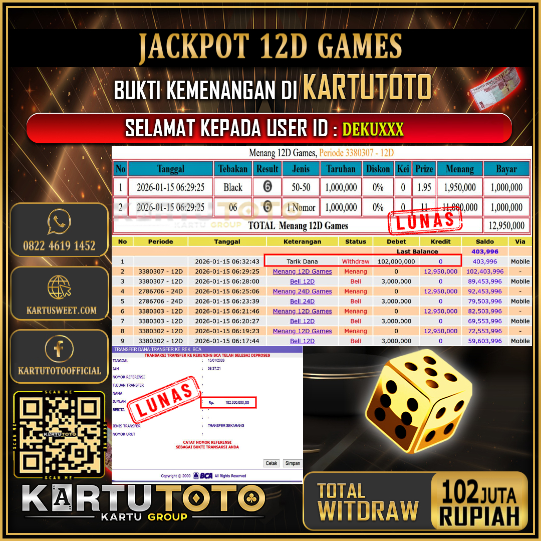 KARTUTOTO JACKPOT LIVE GAME 12D GAMES Rp.102.000.000,- LUNAS USER ID :  DEKU***‎ ‎ ‎ 