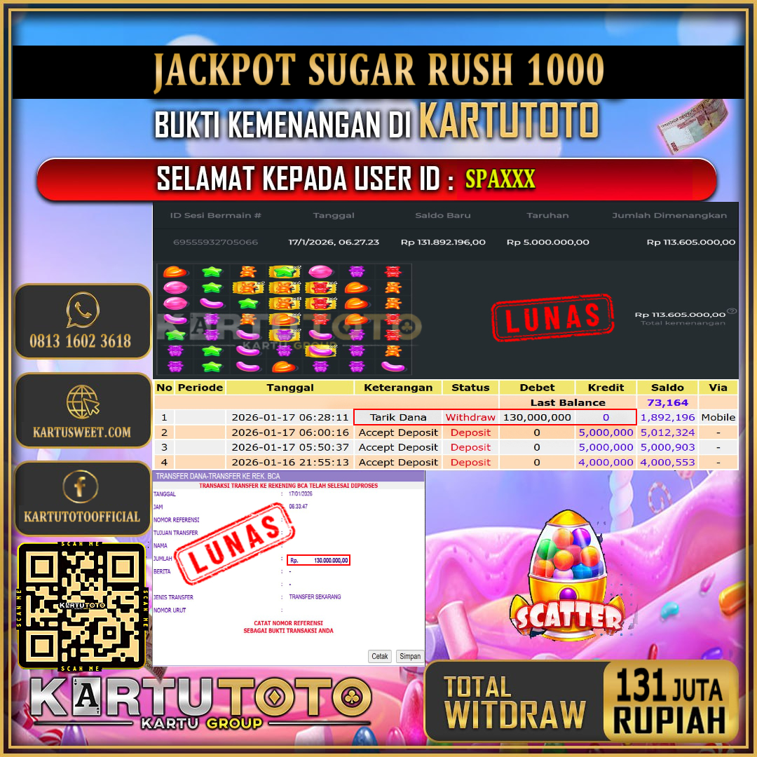 KARTUTOTO JACKPOT SLOT SUGAR RUSH 1000 Rp.131.000.000,- LUNAS USER ID :  SPA***‎ ‎ ‎ 