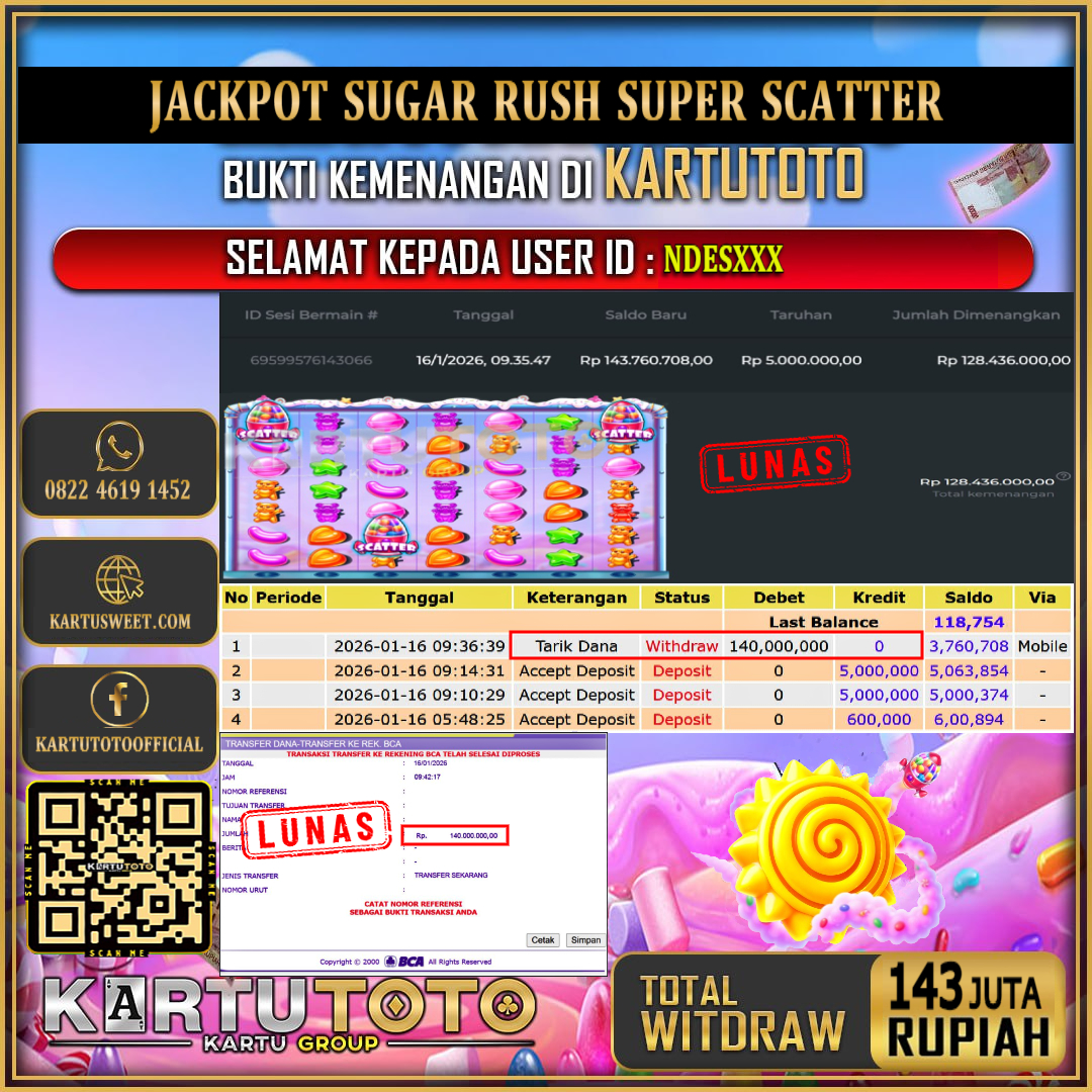 KARTUTOTO JACKPOT SLOT SUGAR RUSH SUPER SCATTER Rp.143.000.000,- LUNAS USER ID : NDES***‎ ‎ ‎ 